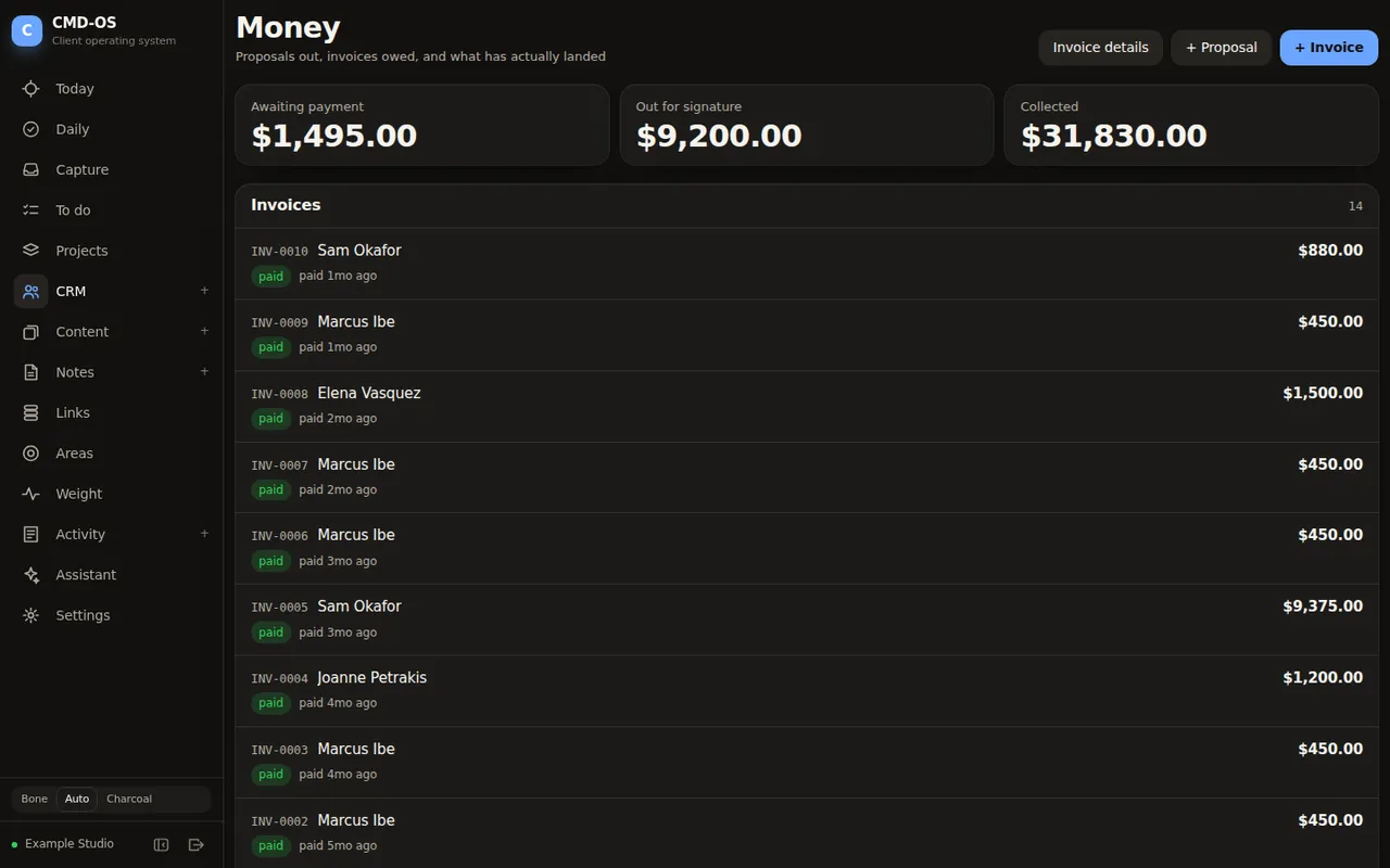 Money — What is awaiting payment, what is out for signature, and what has landed.